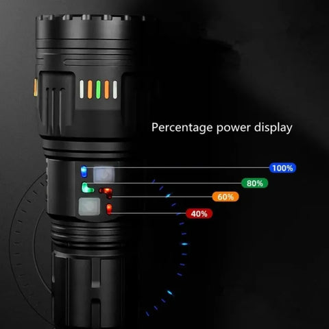 Multifunctional Tourchlight 8 in one