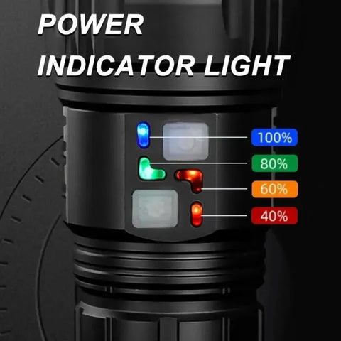 Multifunctional Tourchlight 8 in one